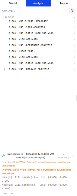 The Analysis tab listing blocks, with the run status and diagnostics at the bottom