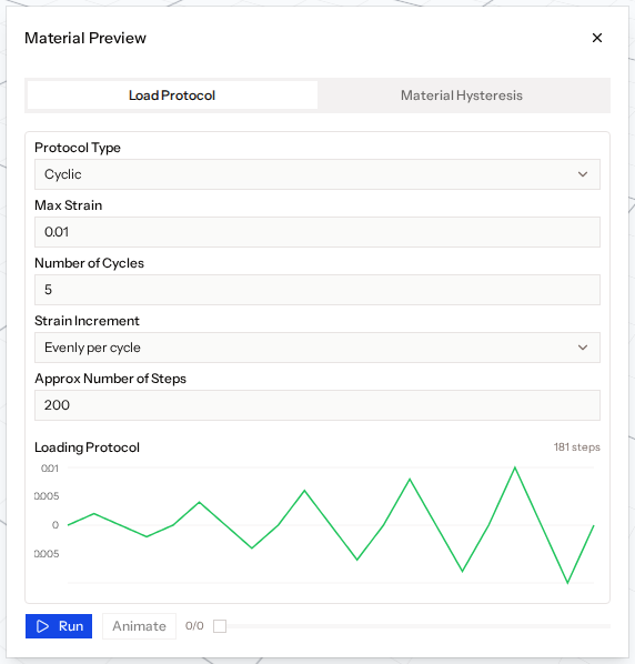 The Load Protocol tab with a cyclic protocol and its strain history chart
